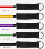 Home Gym Work Out Set of Resistance Bands Resistance Elastic Latex Tube Max 125 LBS (FE018)