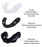 FIGHTDAY MUAY THAI BOXING MOUTHGUARD ADULT 5 COLOURS