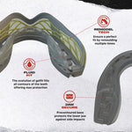 SAFEJAWZ Nitro SERIES SPORTS MUAY THAI BOXING MMA SELF-FIT MOUTHGUARD Grey Yellow Senior Age 12+