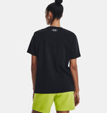 Under Armour MEN RUSH™ Legacy Windbreaker Jacke Größe S-XXL